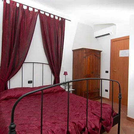 Il Casale Di Carcaricola Roma